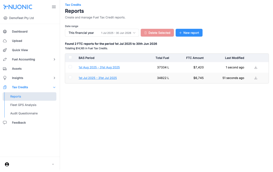 FTC reports image