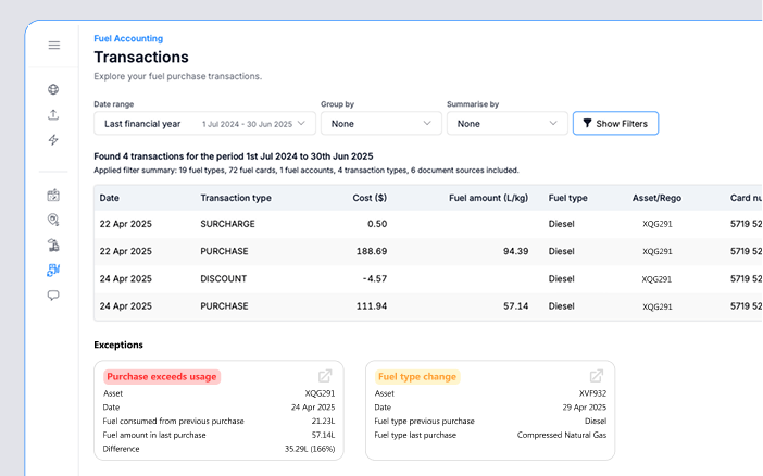 Cost alert image