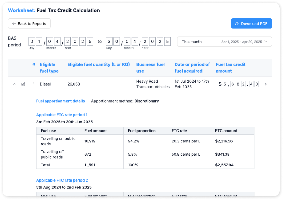 FTC Report image