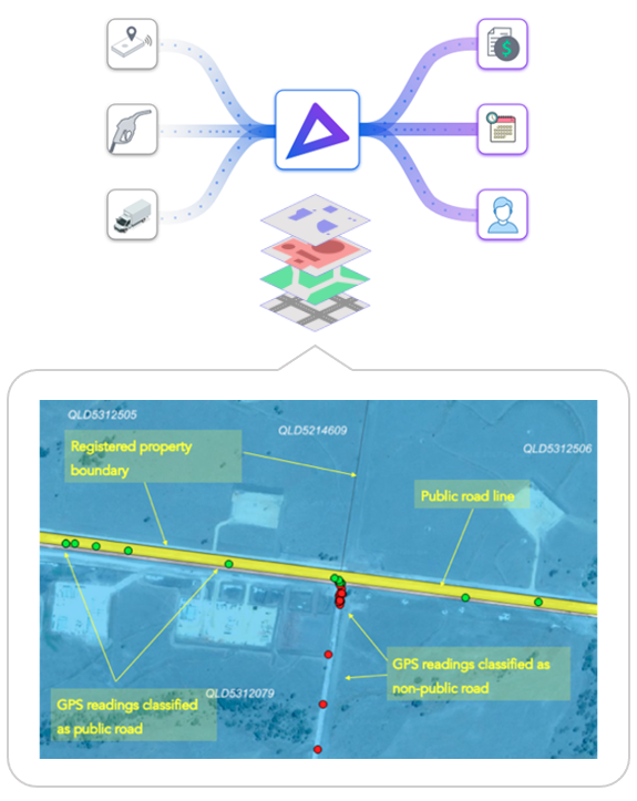 Conceptual mapping comparison from Nuonic Help Centre