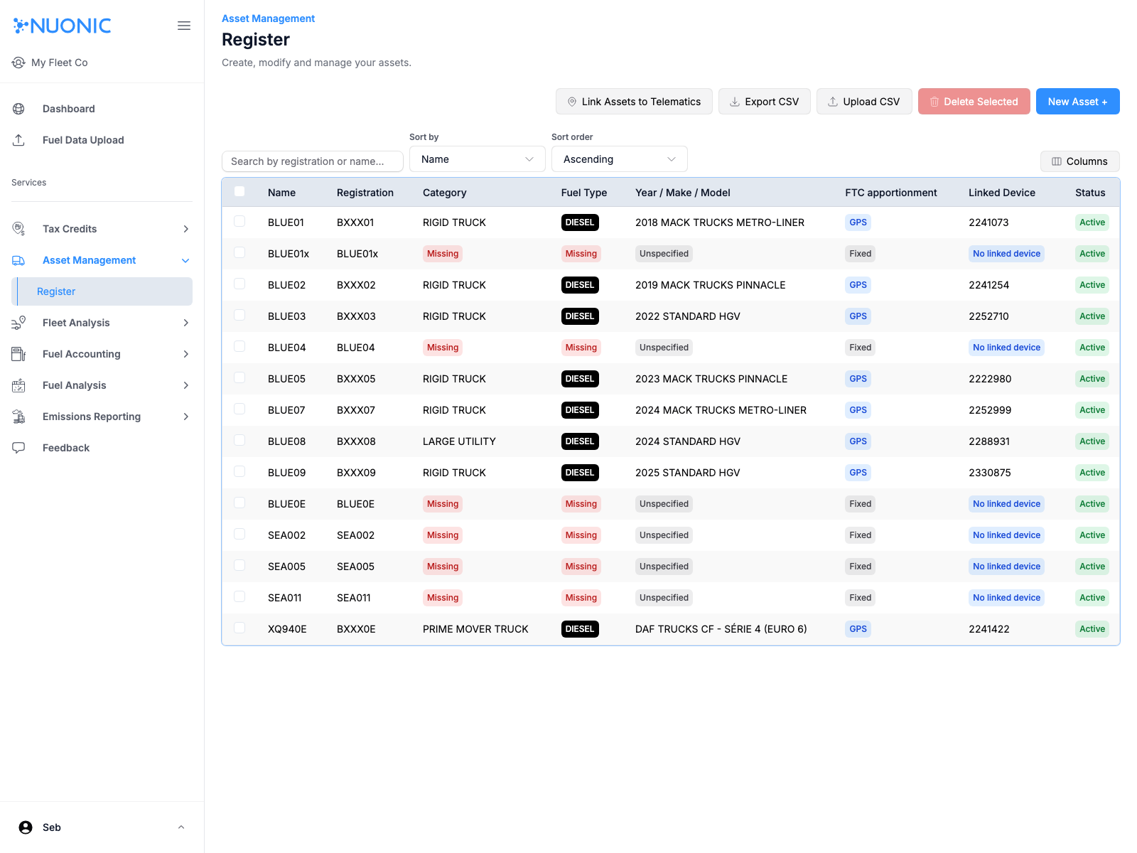Asset management register