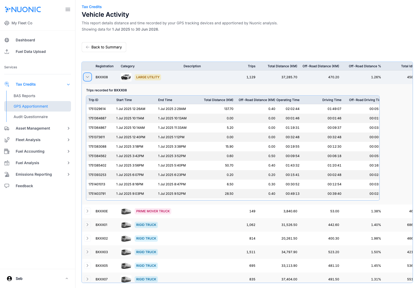 Vehicle activity with trip list expanded