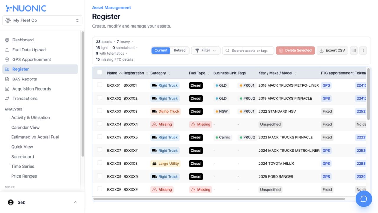 Light-mode Register showing asset summary, search and fleet table