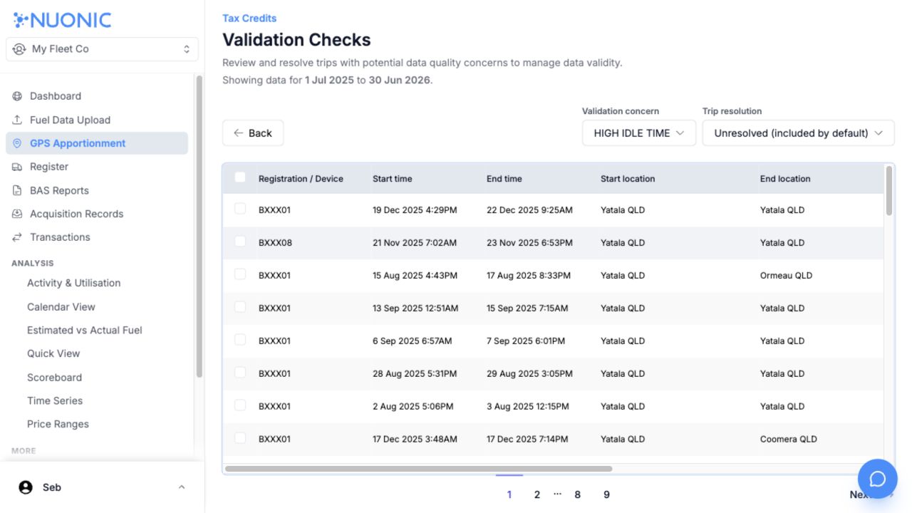 Populated Validation Checks table in light mode, filtered to high idle time for the last financial year