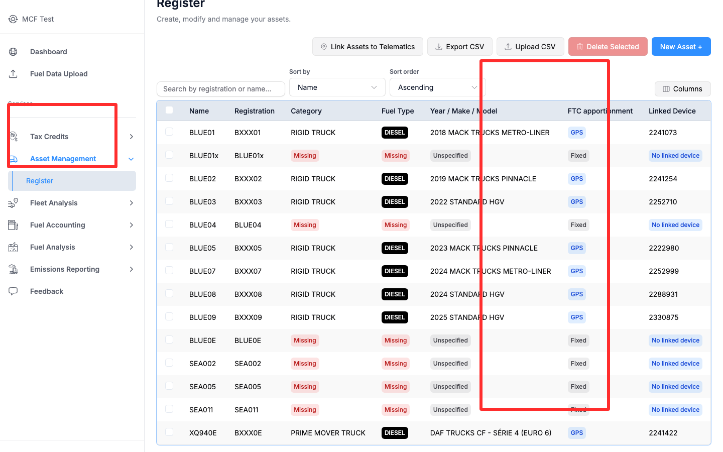 Asset register focus