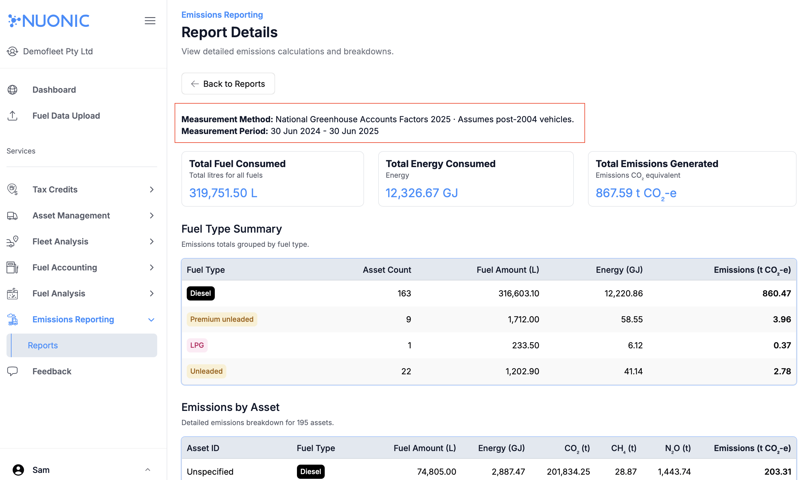 Report details with Measurement Method highlighted