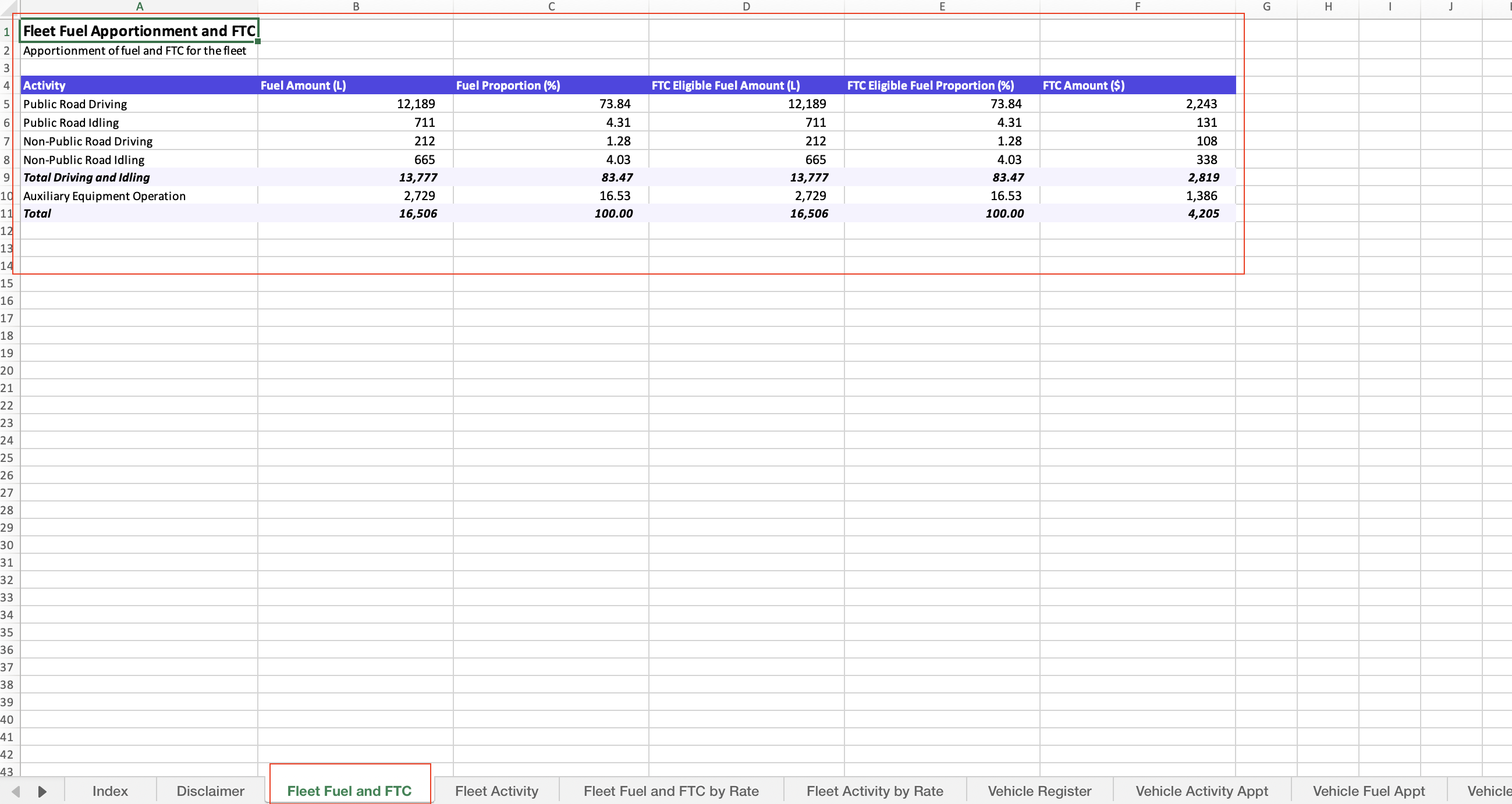 Excel report workbook summary