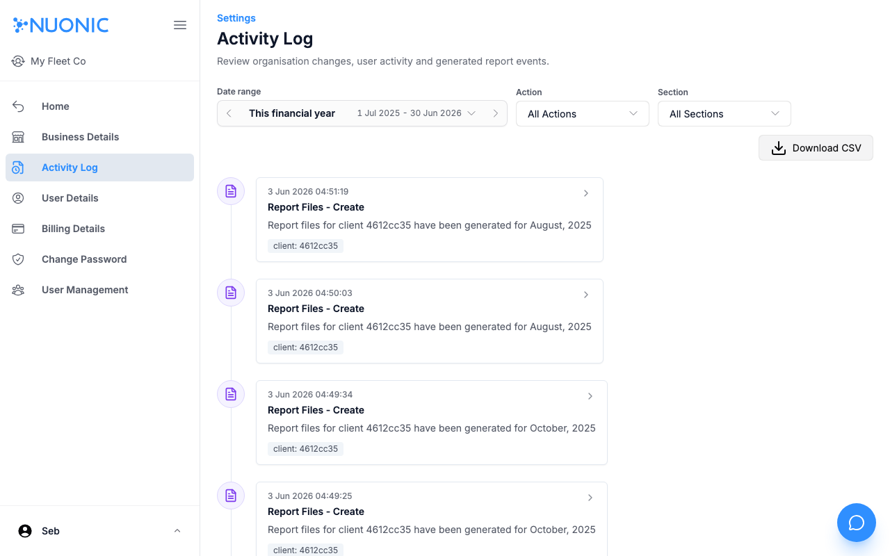 Activity Log page showing a timeline of report and user events with date range, action, and section filters