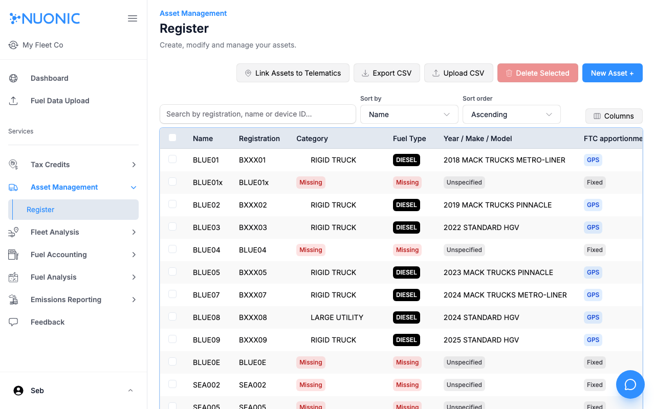 Asset Register showing a table of assets with registration, category, fuel type, FTC apportionment, and linked device columns