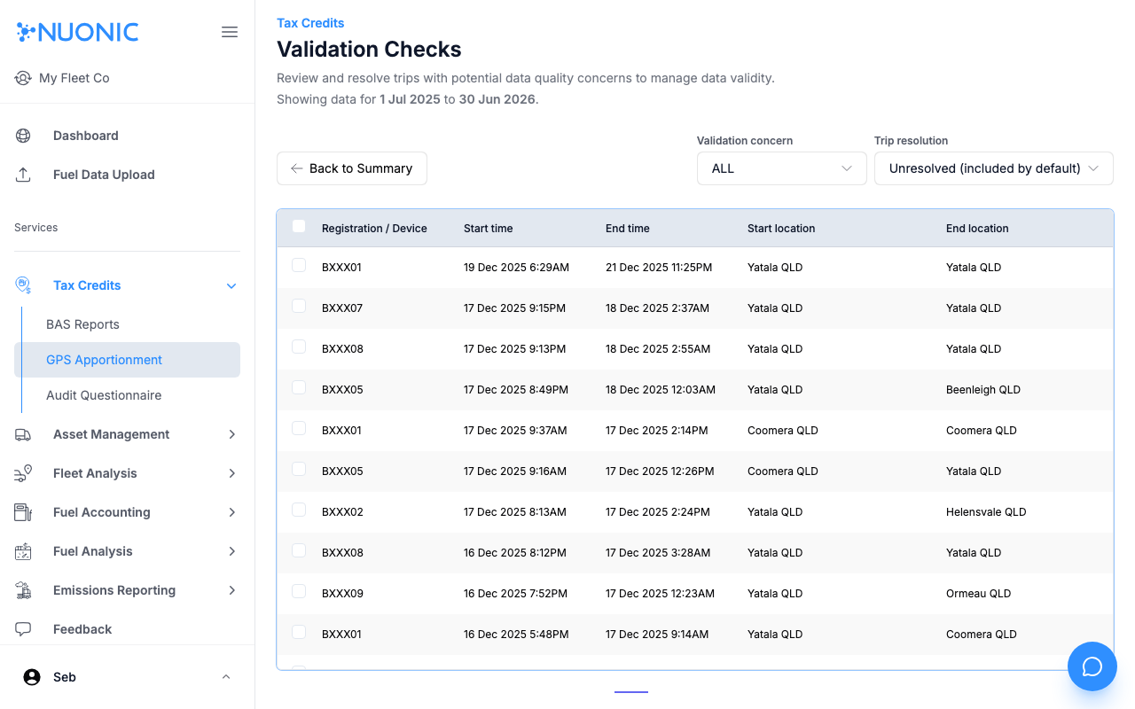 Validation Checks page showing filters for validation concern and trip resolution with a confirmation that all trips are resolved