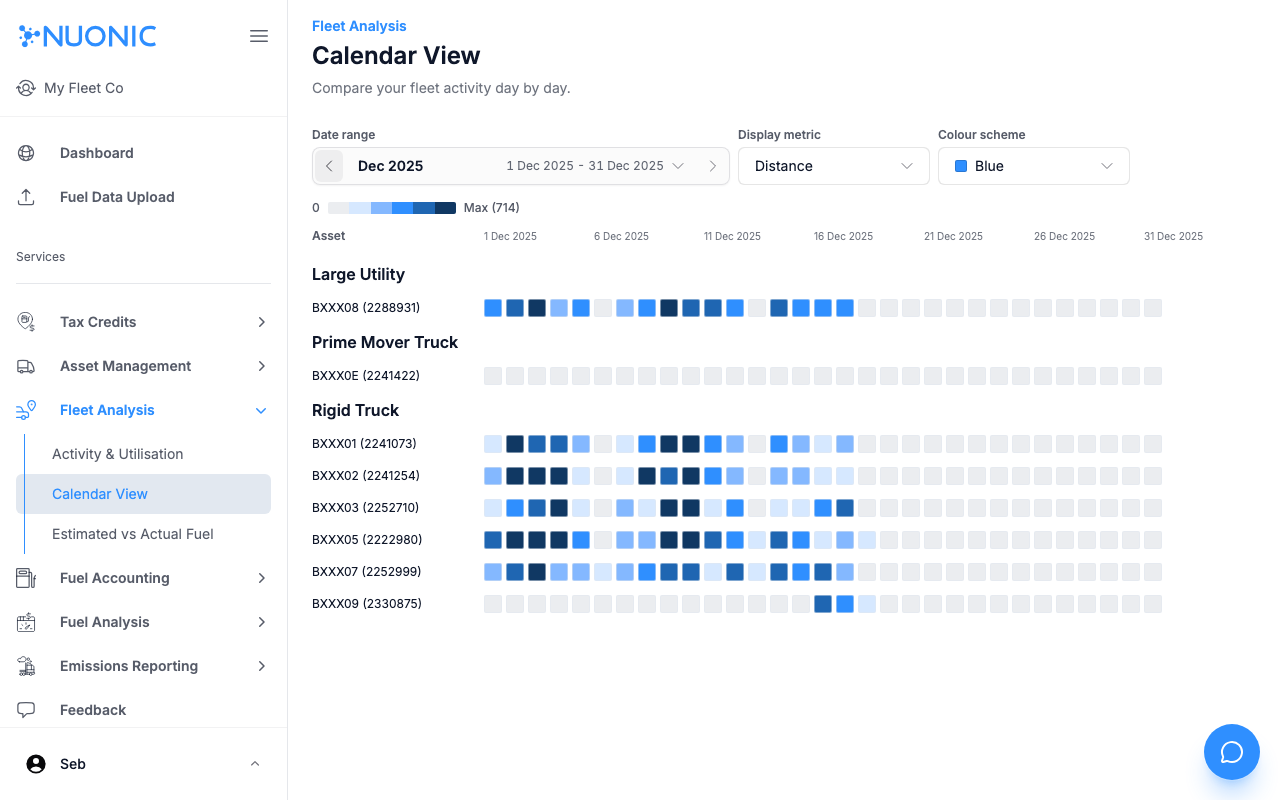 Calendar View showing a heatmap of daily fleet activity grouped by vehicle type with date columns
