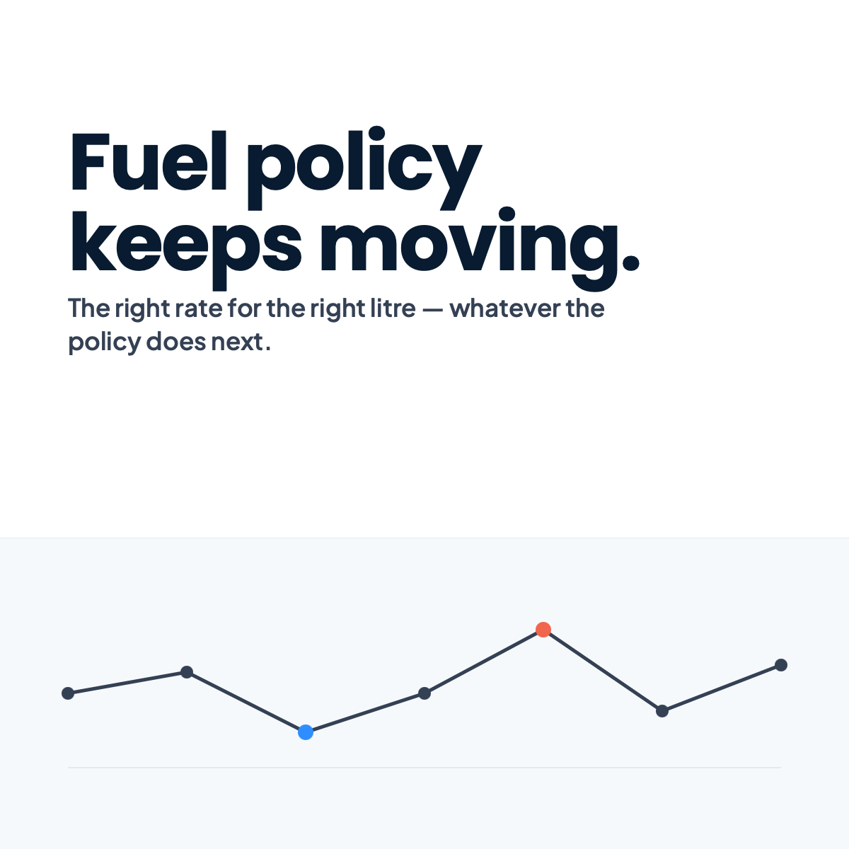 Fuel Tax Credit compliance: Why accurate claims are harder than you think Image